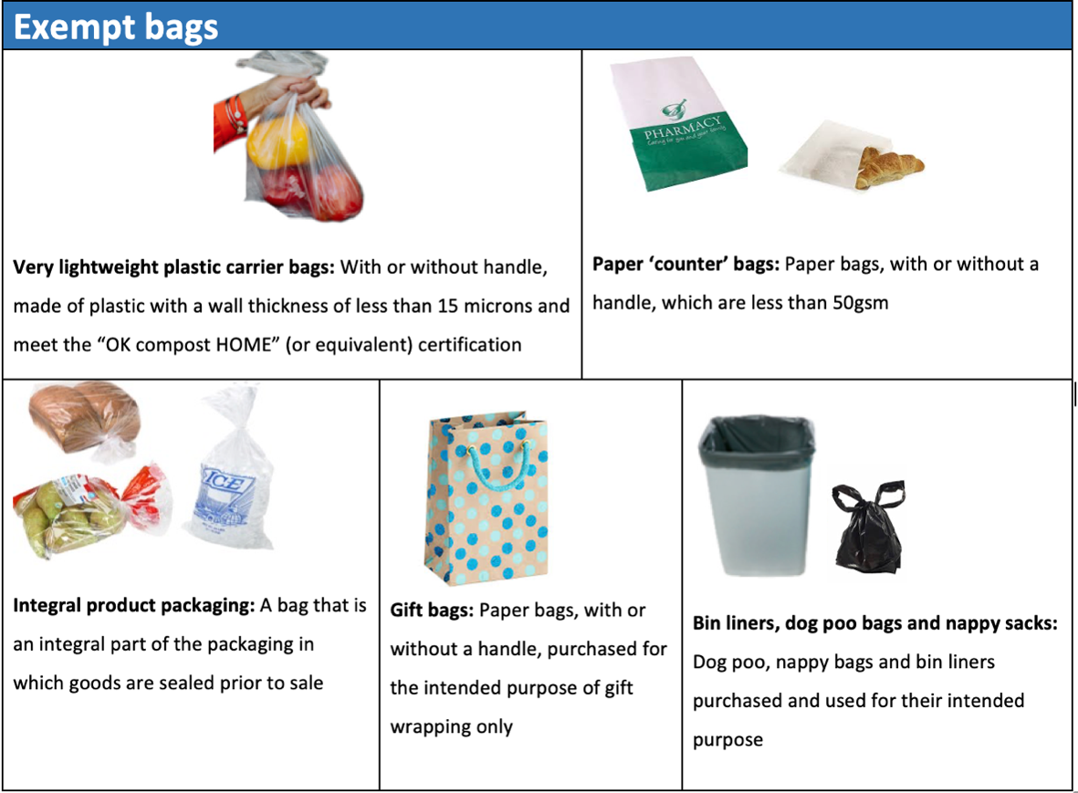 exempt bags.png